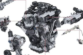 VW predstavuje piatu evoluciu motora 20 TSI