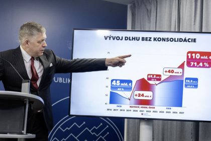 Zvysovanie dani stacilo analytici radia vlade ako usetrit