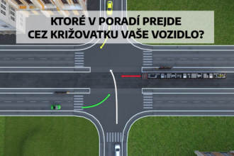 Pravidlo pravej ruky nestaci Ako urcit poradie s elektrickou