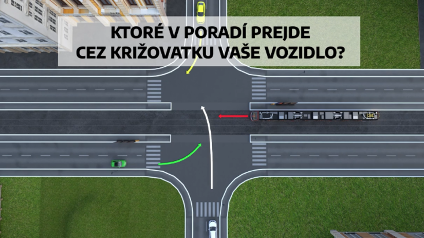 Pravidlo pravej ruky nestaci Ako urcit poradie s elektrickou