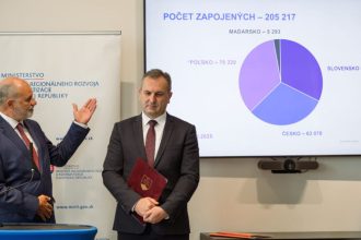 Skoncil IT Fitness Test 2025 zucastnilo sa vyse 200 000 ucastnikov