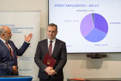 Skoncil IT Fitness Test 2025 zucastnilo sa vyse 200 000 ucastnikov