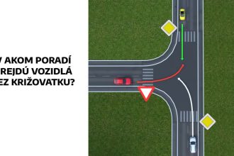 Kto ma prednost na tejto krizovatke