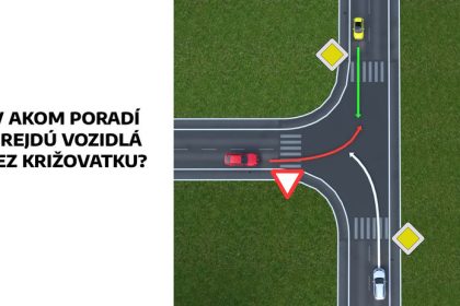 Kto ma prednost na tejto krizovatke
