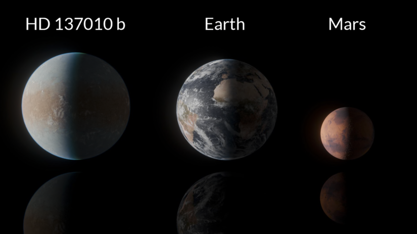 novoobjavena exoplaneta moze ukryvat zivot je blizko a podoba sa zemi