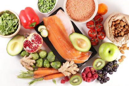 KVIZ Strava ktora robi zazraky alebo len subor mytov Ako dobre rozumiete dietam ktore hybu svetom