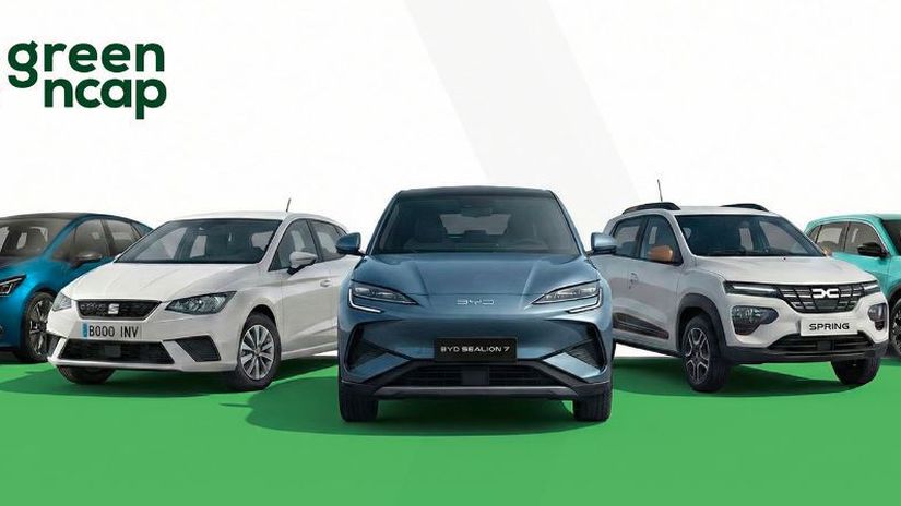 Zeleny NCAP Toto su najzelense aut a roku 2025 Medzi nimi su aj benzinove