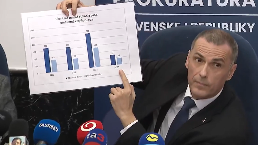 Zilinka o stretnuti s Ficom Niktomi neponukol ohryzenu kost niesom obchodnik s kobercami