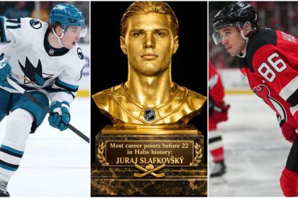 Slafkovsky v exkluzivnej spolocnosti Popredni experti zostavili rebricek najlepsich hracov NHL do 25 rokov