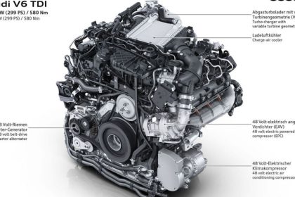 Audi odhalilo viac o uzasnom naftovom motore 30 TDI obsahuje elektricky kompresor