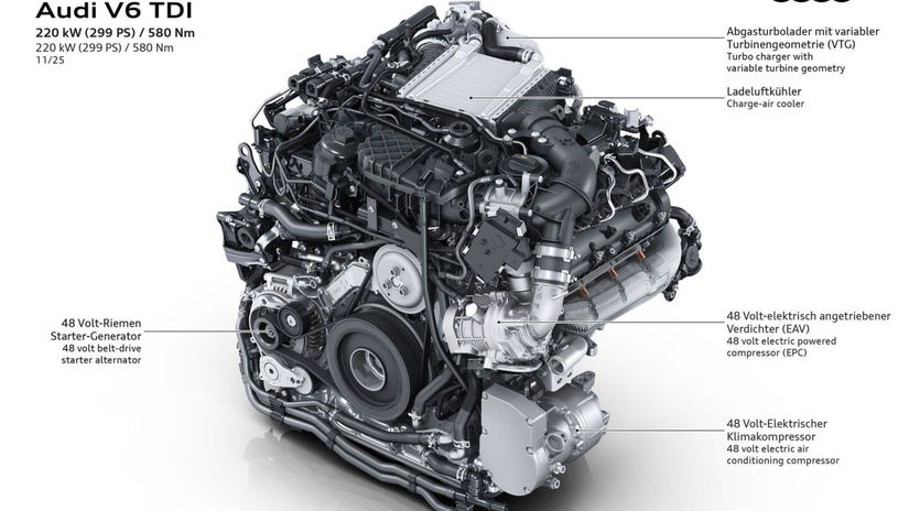 Audi odhalilo viac o uzasnom naftovom motore 30 TDI obsahuje elektricky kompresor